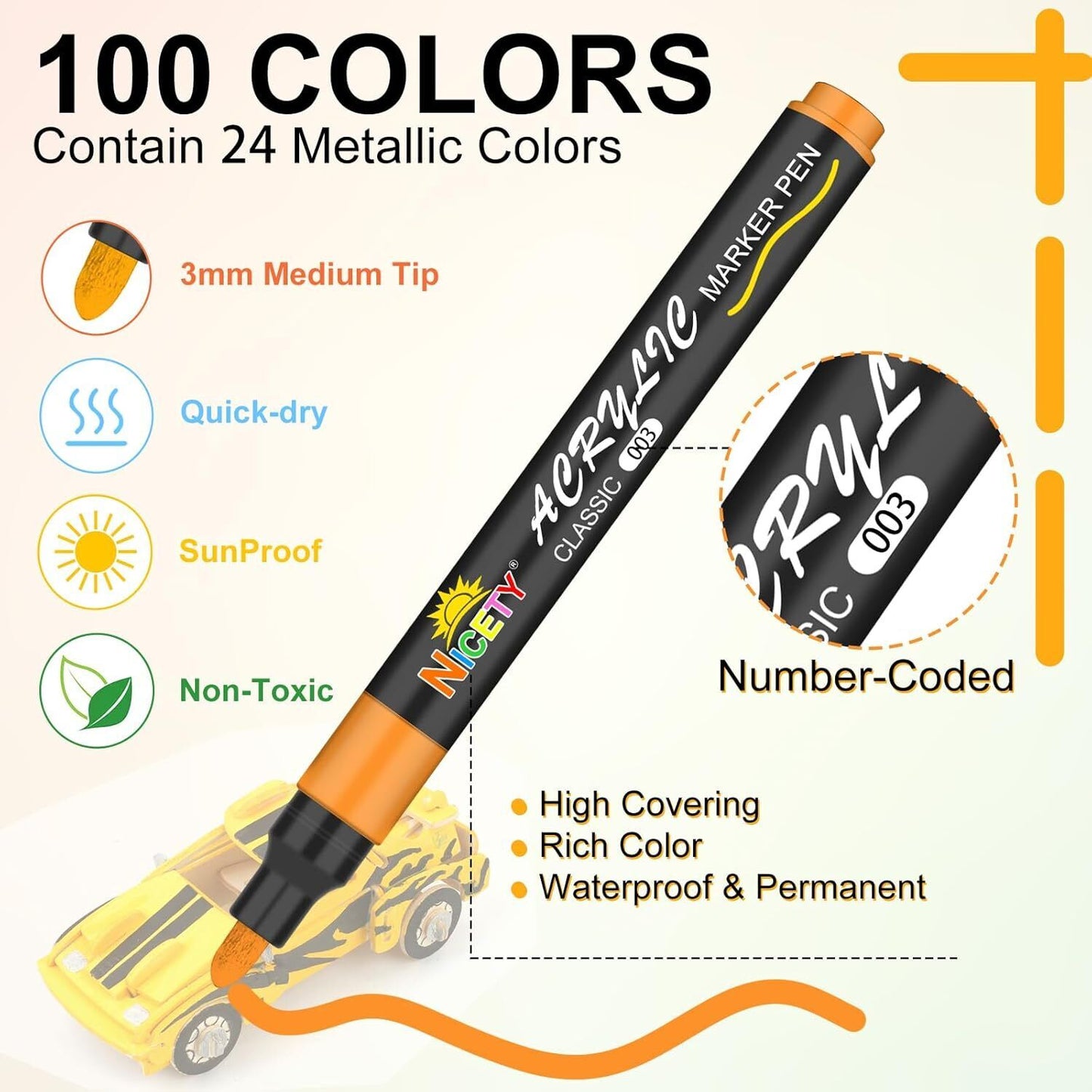 NICETY 100 Colors Acrylic Paint Pens Paint Markers, 3Mm Medium Tip Paint Markers