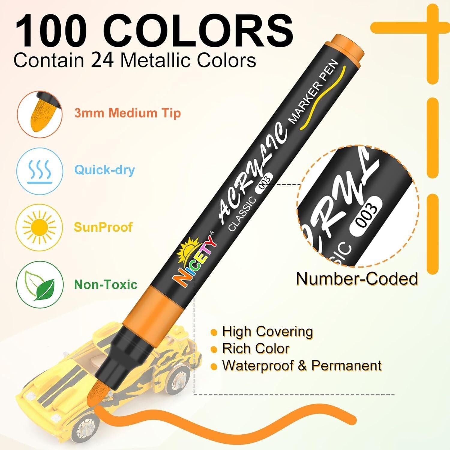NICETY 100 Colors Acrylic Paint Pens Paint Markers, 3Mm Medium Tip Paint Markers